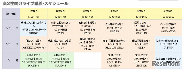 ライブ講義のスケジュール