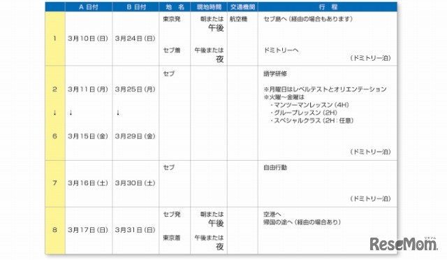 セブ島春休み英語短期留学・中3〜高3向け日程