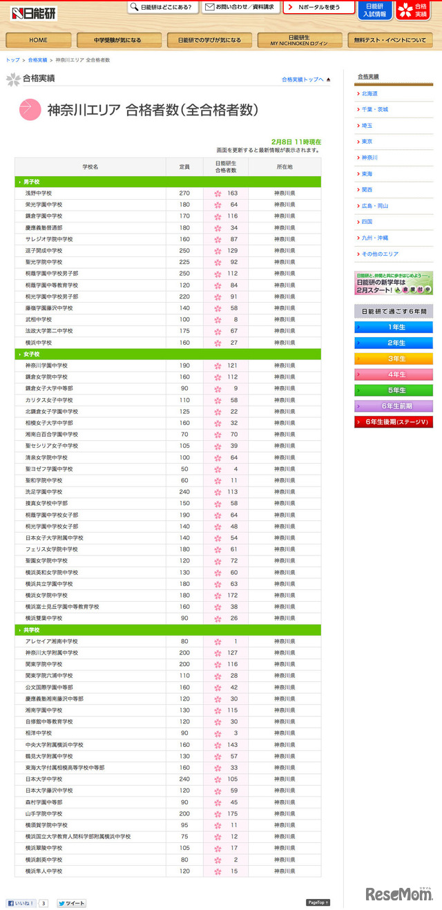 日能研：神奈川