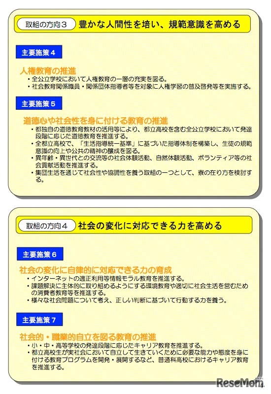 10の取組の方向と23の主要施策