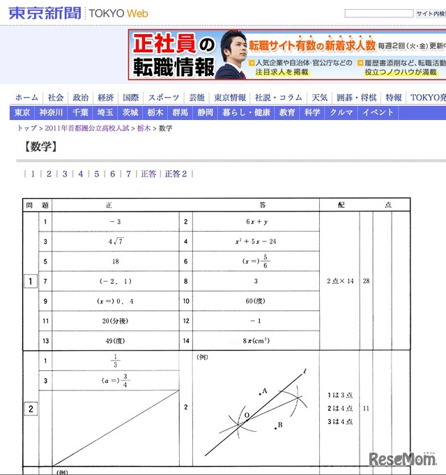 2011年首都圏公立高校入試　栃木