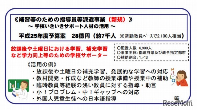 補習等のための指導員等派遣事業