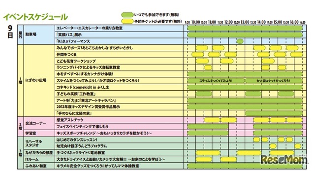 イベントスケジュール（9日）