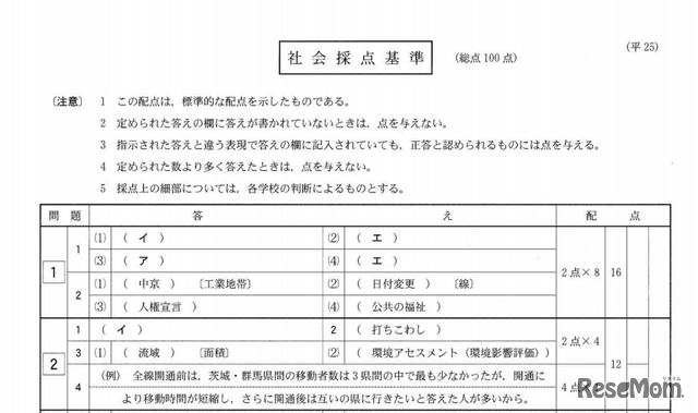 社会の正答（一部）