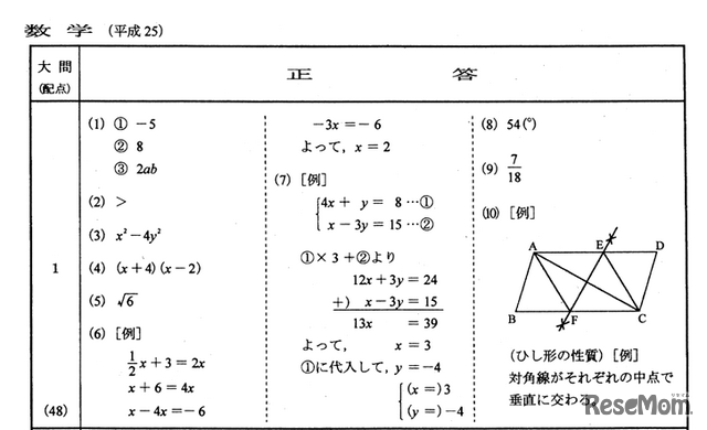 数学の正答（一部）、東京新聞