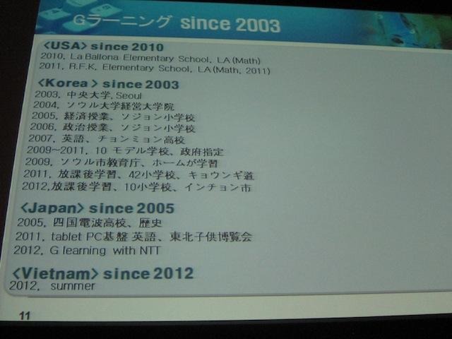 2003年からはじまったGラーニングのあゆみ