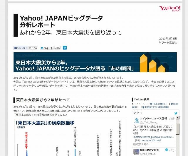 「Yahoo! JAPANビッグデータレポート」サイト