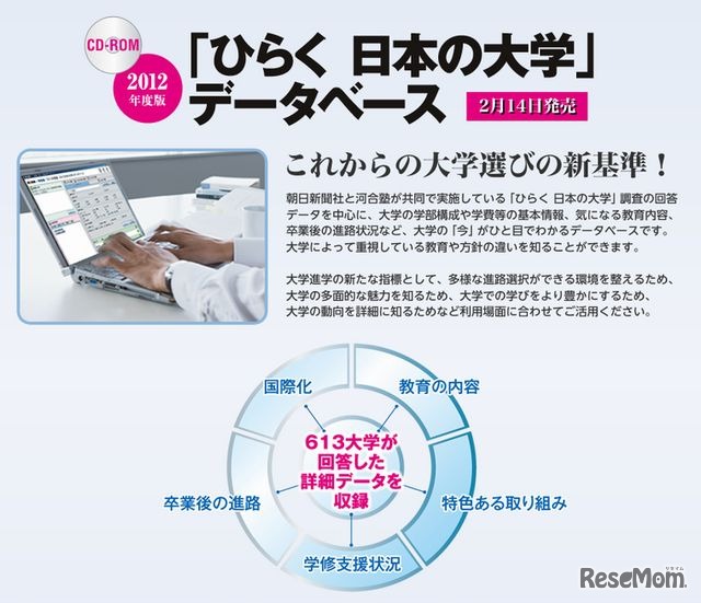 2012年度版「ひらく日本の大学」データベース