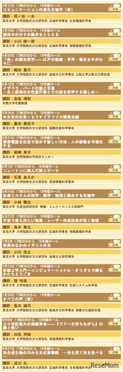 2013年度夏学期の講義一覧