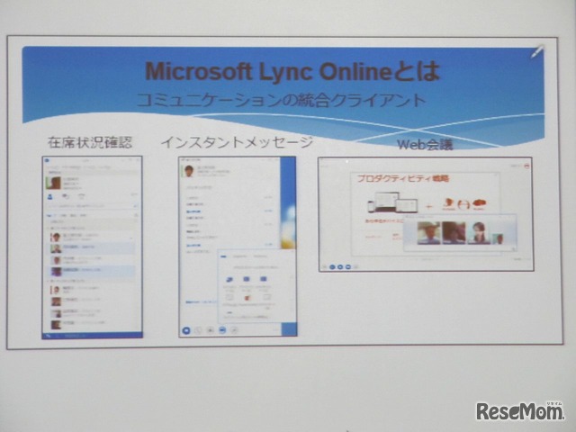 Microsoft Lync Onlineの各種機能。在籍状況や、インスタントメッセージ、Web会議などを利用できる統合コミュニケーションサービス