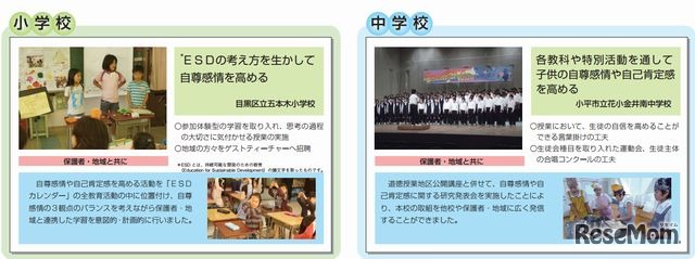 自尊感情や自己肯定感に関する研究…取組み事例