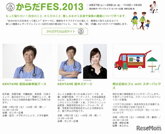 からだFES.201