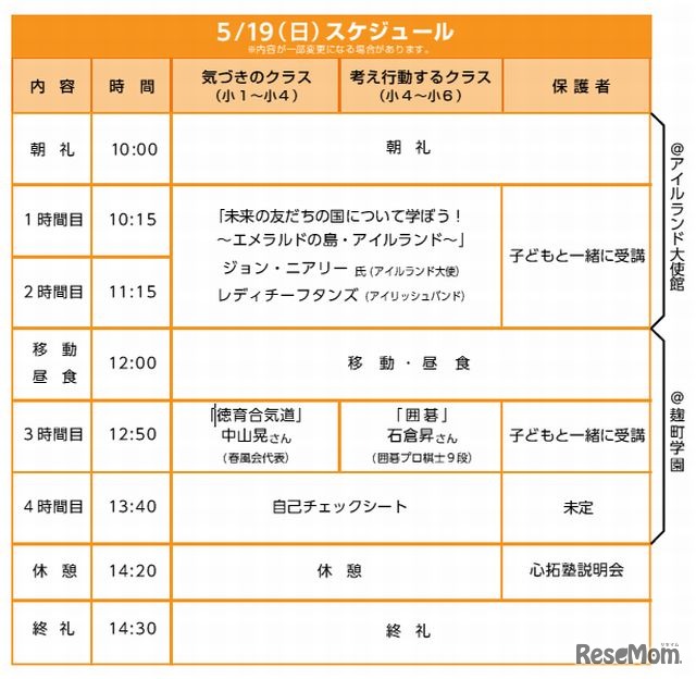 5月19日のスケジュール