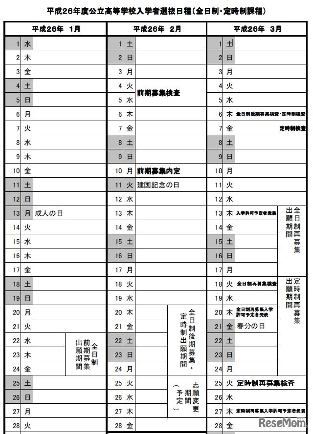 2014年度公立高等学校入学者選抜日程（全日制・定時制課程）