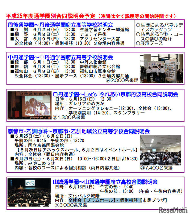 府立高校通学圏別合同説明会