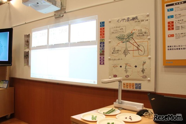 黒板上の投影画面の右にあるのが、各機器や機能を操作するマグネットシート。ボタンは目的に応じて組合せ可能だ