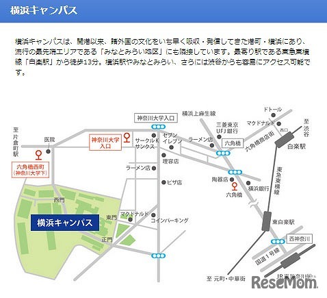 神奈川大学 横浜キャンパス　地図