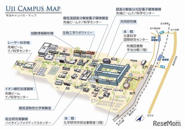 京都大学宇治キャンパスマップ