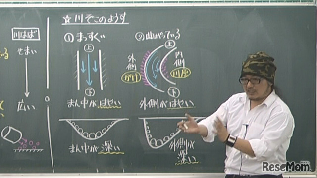 水口先生による理科の授業