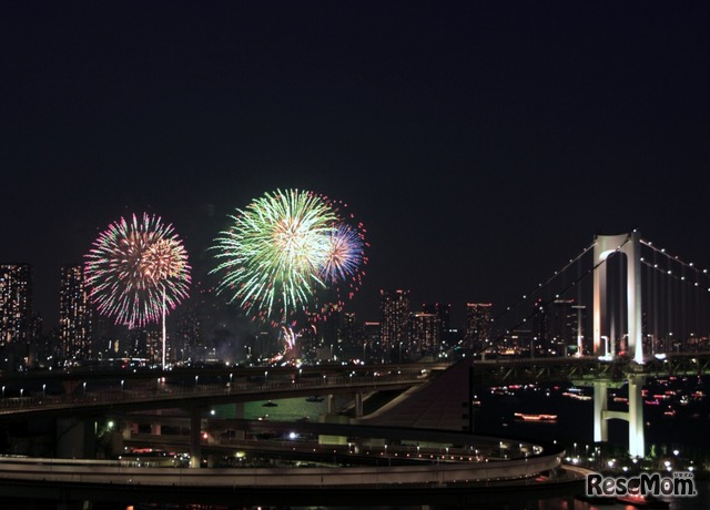 フォートラベル「全国花火大会特集」