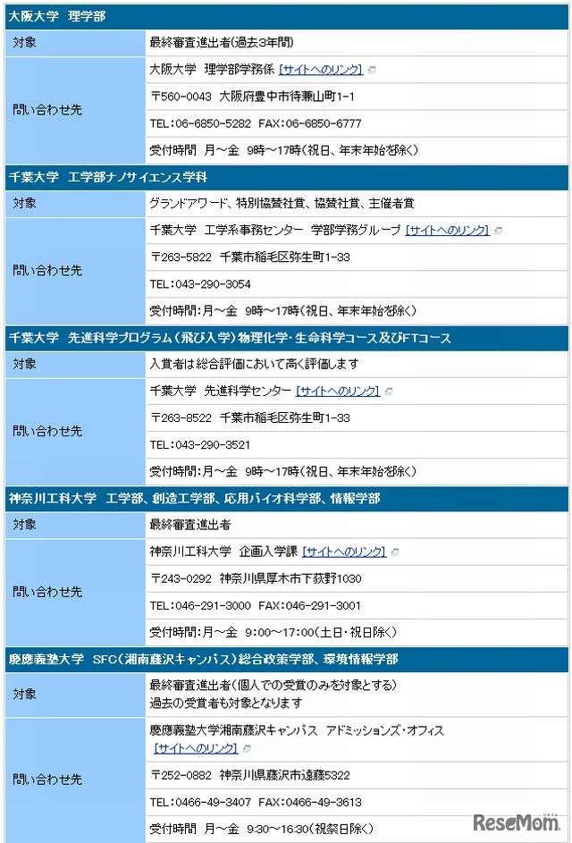 AO入試および特別選抜入試について