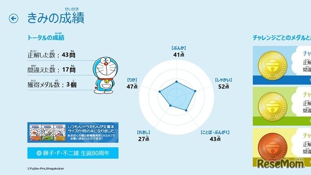 しつもん ドラえもん 朝日新聞がwin8向け無料アプリを提供 5枚目の写真 画像 リセマム