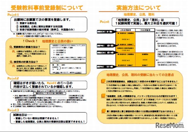 ここがポイント　平成26年度大学入試センター試験