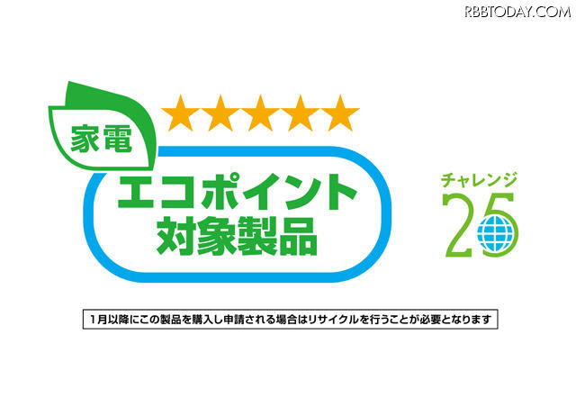 2011年1月からの対象製品用ロゴ 2011年1月からの対象製品用ロゴ