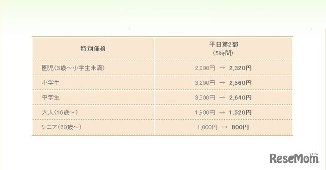 特別価格「茨城・埼玉県民優待ナイト」