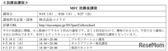 放課後講座