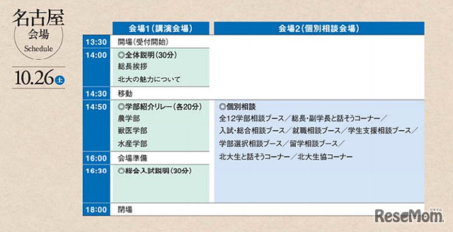 名古屋会場・スケジュール