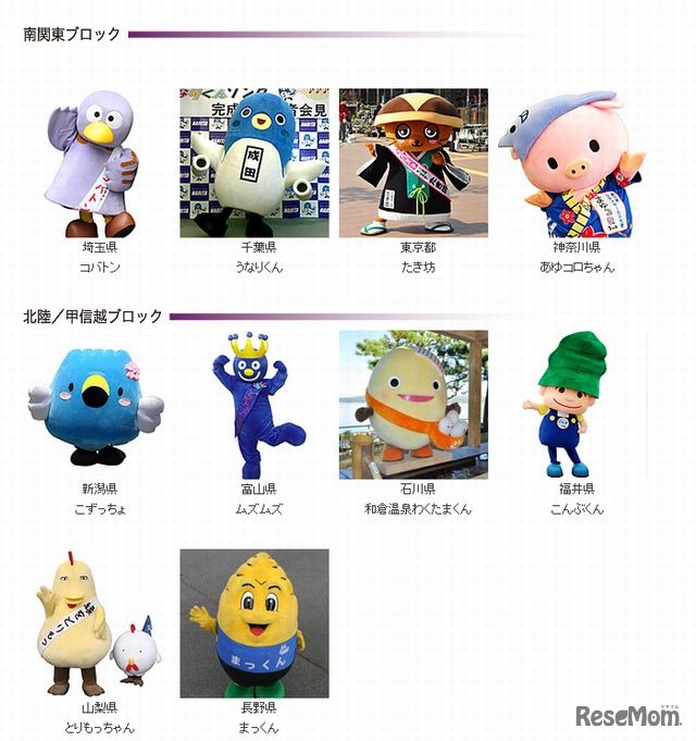 東京書籍 ご当地キャラ全国学力調査 実施 試験問題を掲載 5枚目の写真 画像 リセマム