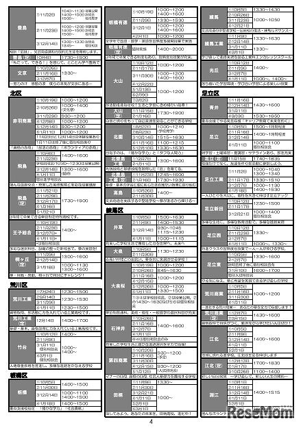 都立中高の合同説明会、10/27より3会場で開催