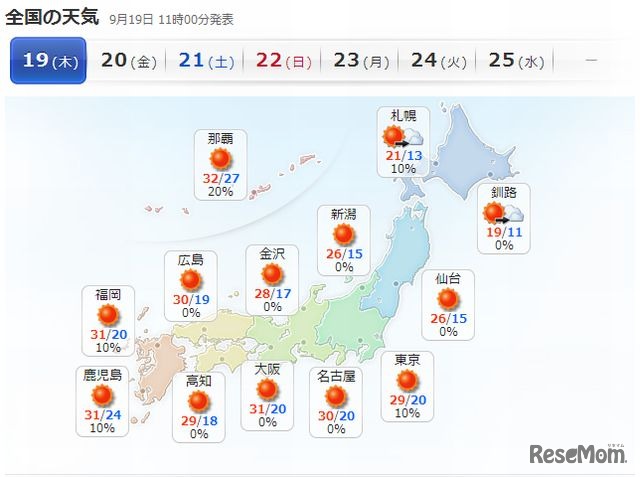 9月19日の全国の天気（Yahoo! JAPAN）
