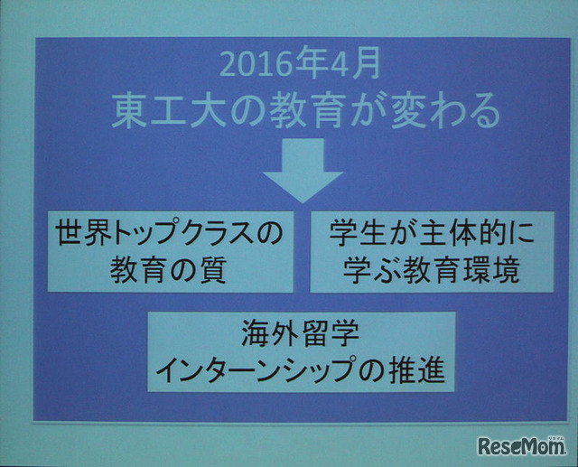 教育改革の3本の柱