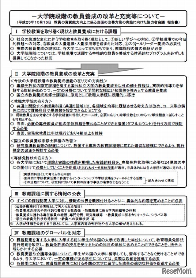 報告書の概要