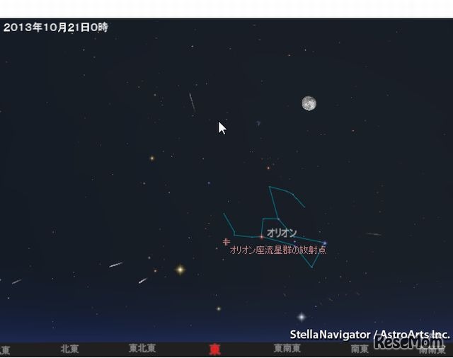 AstroArts作成のオリオン座流星群（2013年10月21日0時）