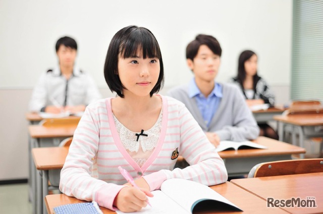 市進学院、イメージ