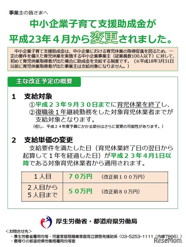 中小企業子育て支援助成金の主な改正予定の概要