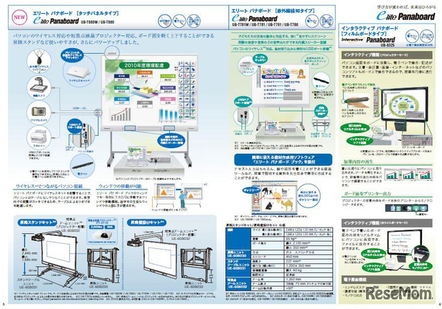 製品カタログから