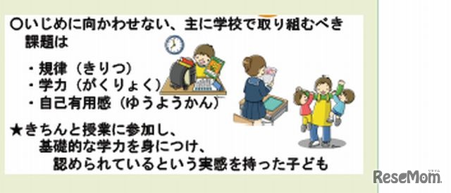 リーフに書かれている学校の課題