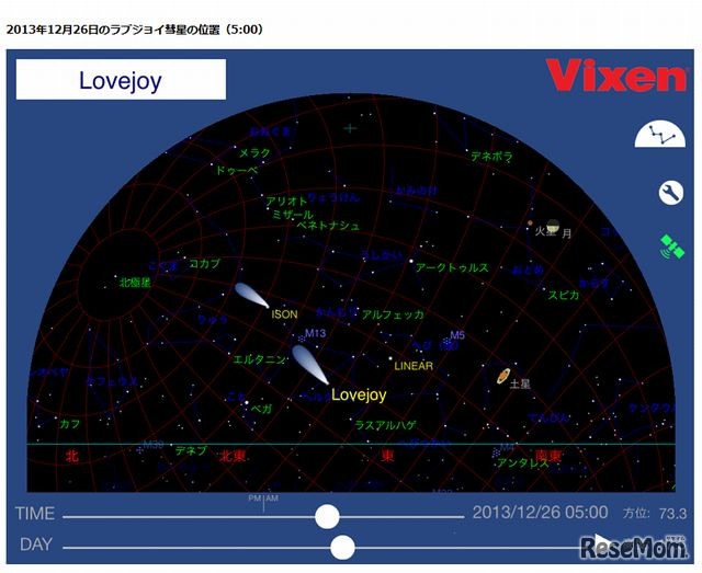 「Comet Book」を使ったラブジョイ彗星の位置情報表示