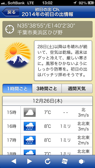 GPS機能を利用した現在地の「ピンポイント天気」