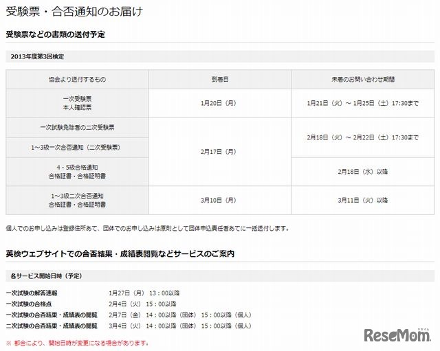 受験票・合否通知のお届け