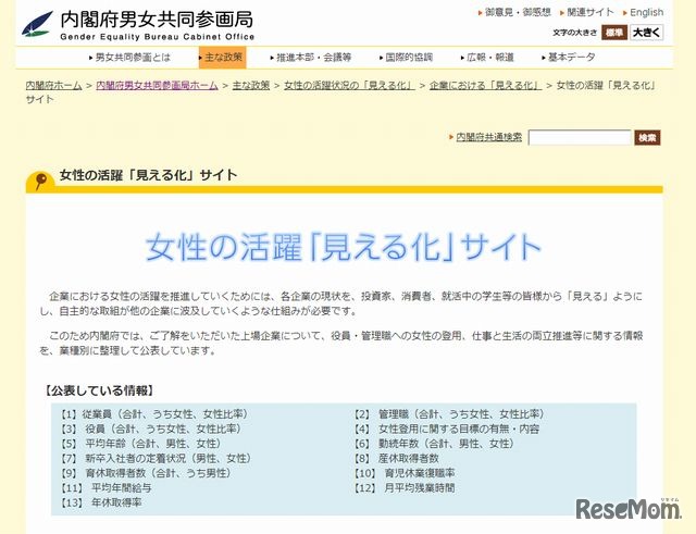 女性の活躍「見える化」サイト