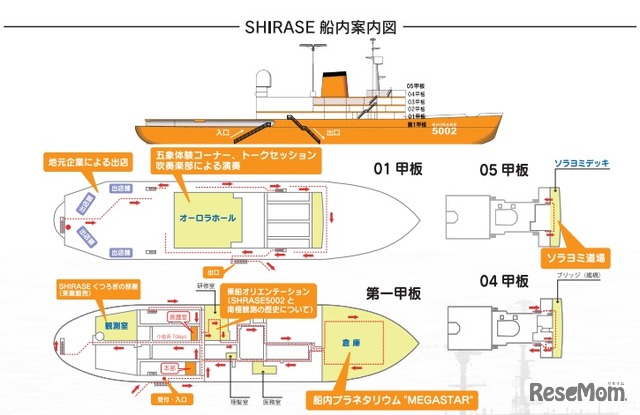 SHIRASE 船内案内図