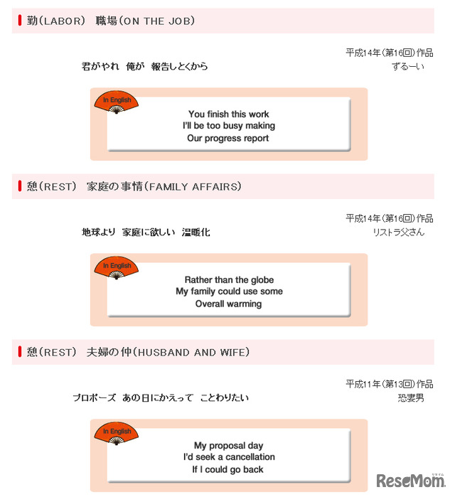 過去の名作を英訳した「サラ川グリッシュ」