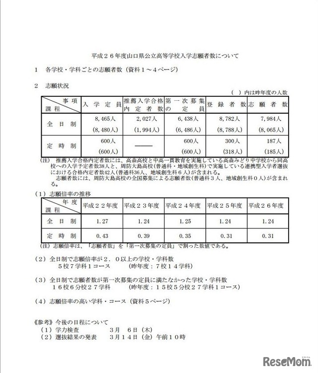 平成26年度山口県公立高等学校入学志願者数