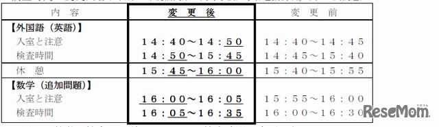 学力検査の時間変更内容