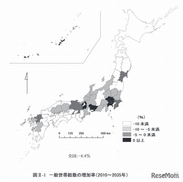 世帯数の将来推計 35年までに46都道府県で減少 1枚目の写真 画像 リセマム